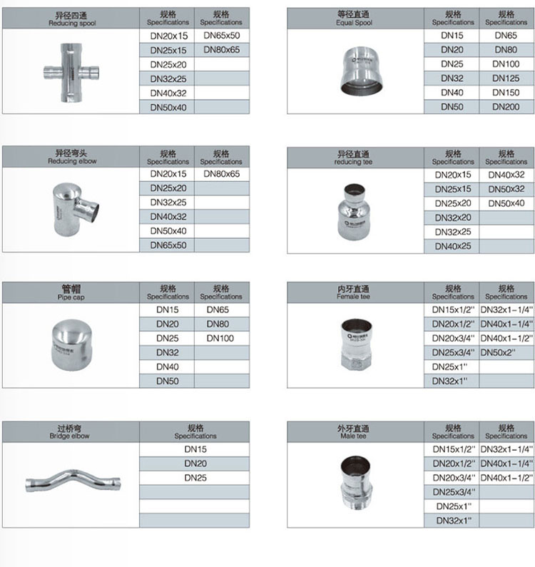 承插管件規(guī)格表.jpg