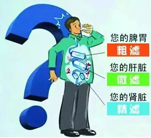 看看您家用的水管，是不銹鋼水管太貴，還是家人的健康不值得投資？