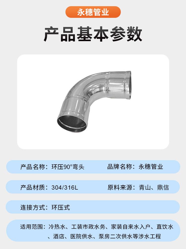 環(huán)壓式90°彎頭廣東永穗管業(yè)品牌詳情頁_07.jpg