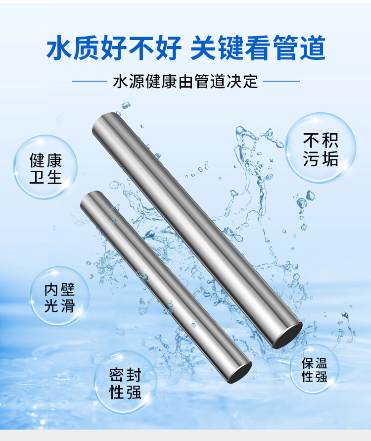 DN80環(huán)壓式不銹鋼管材永穗管業(yè)品牌 (5).jpg