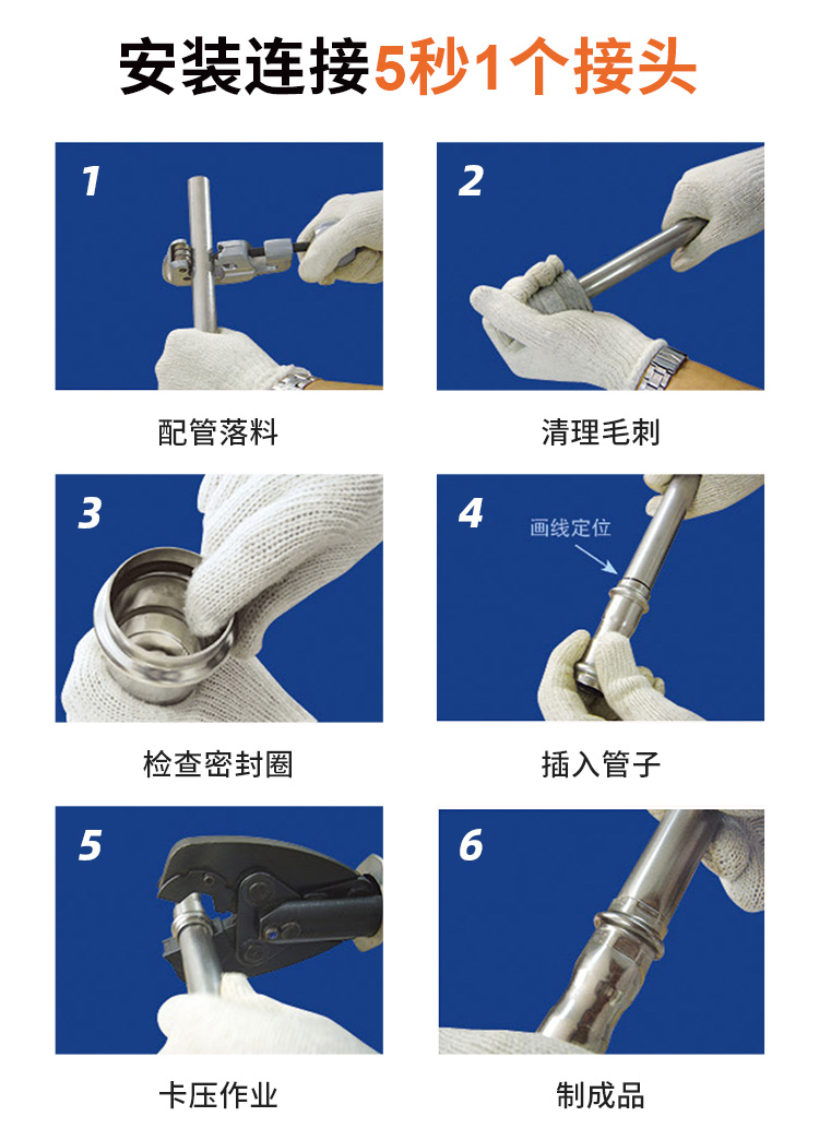 DN150環(huán)壓式不銹鋼管材永穗管業(yè)品牌 (9).jpg