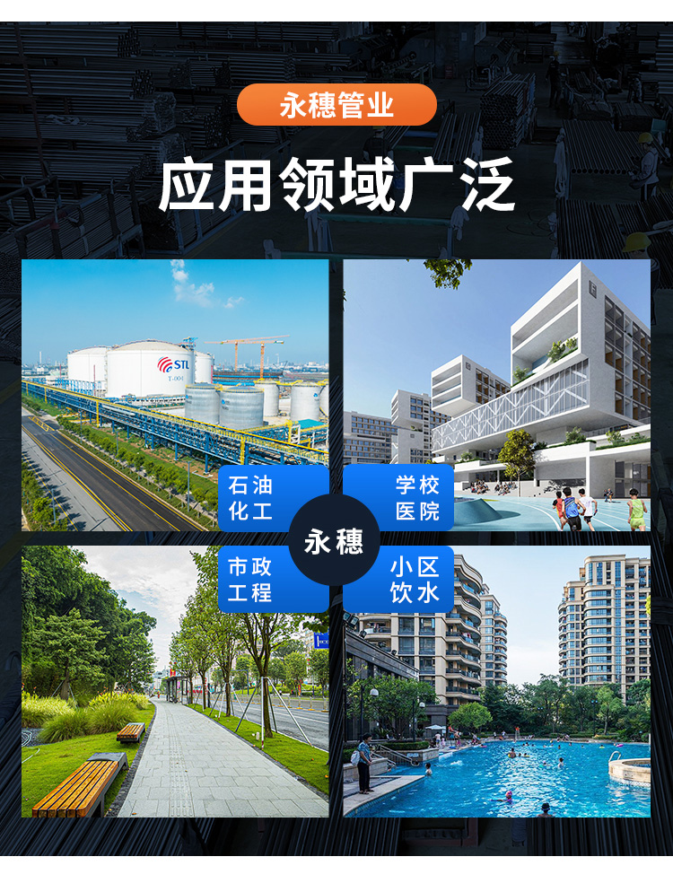 DN250環(huán)壓式不銹鋼管材永穗管業(yè)品牌 (10).jpg